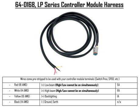 Module contrôleur LP - Universel