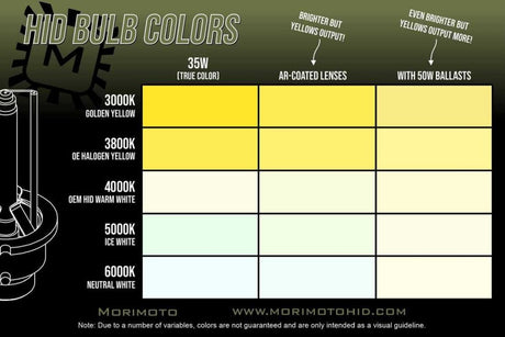 H11A: XB HID Bulbs (3000K-6000K)