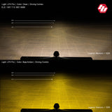 LP4 Pro LED Auxiliary Light Pod