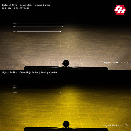 Phare auxiliaire LED LP4 Pro