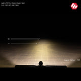 LP4 Pro LED Auxiliary Light Pod