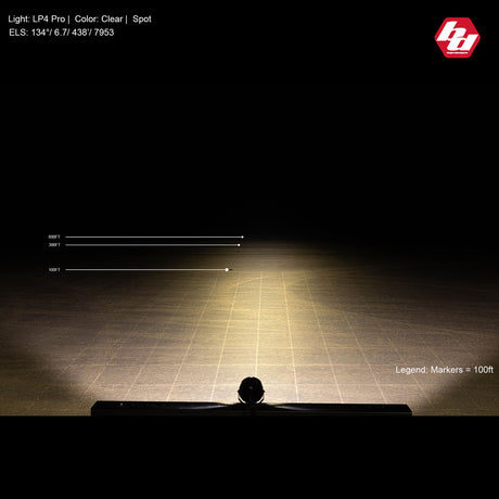 Phare auxiliaire LED LP4 Pro