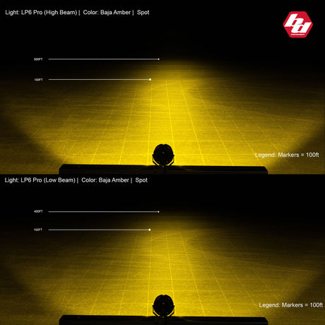 LP6 Pro LED Auxiliary Light Pod - Universal