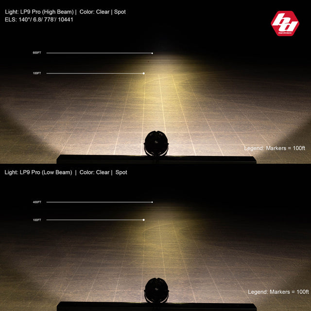 Pods lumineux LED à motif de spot haute vitesse Ambre série LP9 Baja Designs