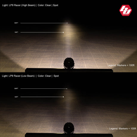 LP9 Racer Edition LED Auxiliary Light Pod - Universal