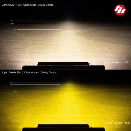 OnX6+ Straight LED Light Bar