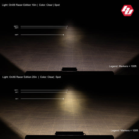 10 Inch LED Light Bar High Speed Spot Racer Edition OnX6 Baja Designs