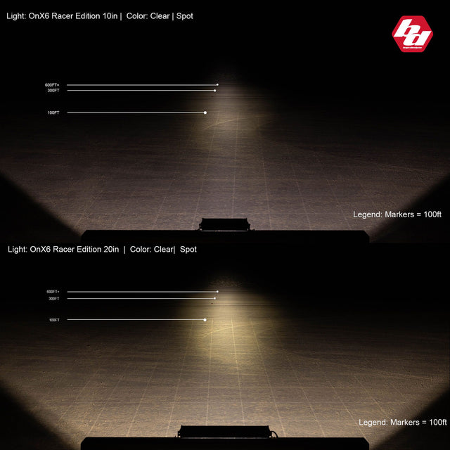 OnX6 Straight Racer Edition LED Light Bar - Universal