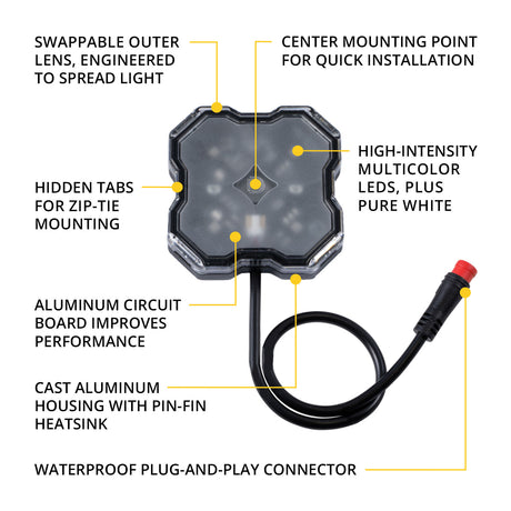 Stage Series Universal Rock Light SXS Installer Kit (8-pack)