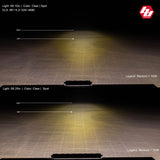 S8 Straight LED Light Bar - Universal