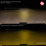 S8 Straight LED Light Bar - Universal