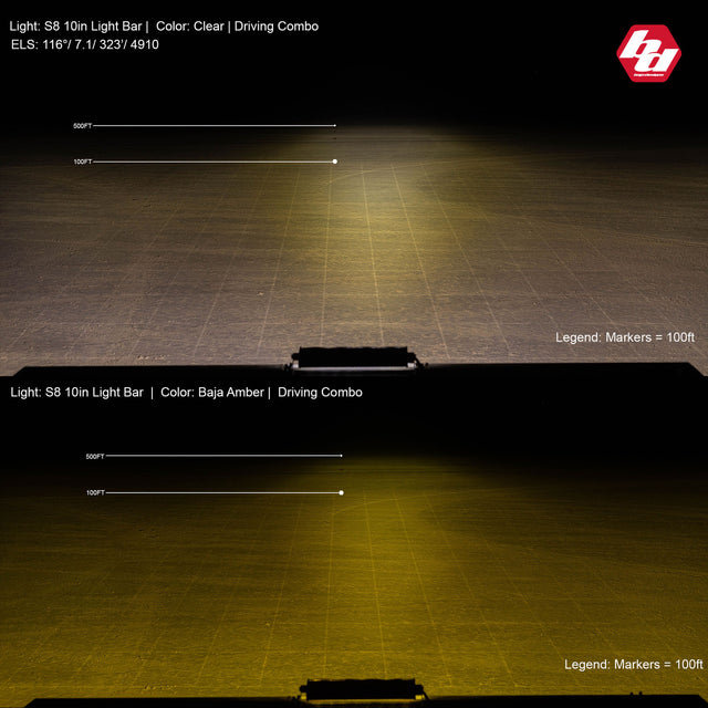 S8 Straight LED Light Bar - Universal