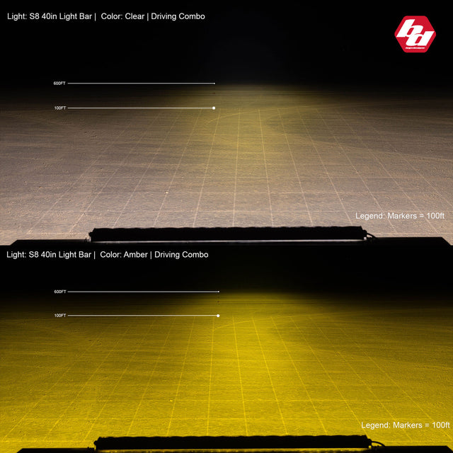 S8 Straight LED Light Bar - Universal