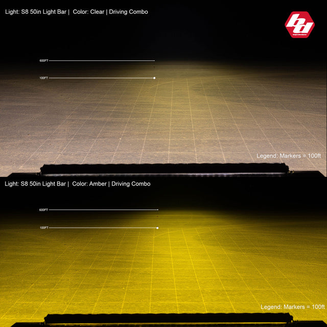 S8 Straight LED Light Bar - Universal