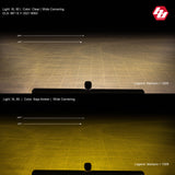 XL80 LED Auxiliary Light Pod Pair