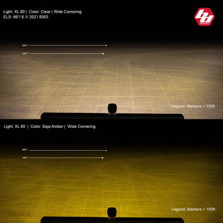 XL80 LED Auxiliary Light Pod Pair