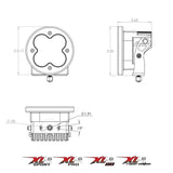 Paire de modules de lumière LED à lentille ambre, motif de virage large, série XL R Pro, modèles Baja