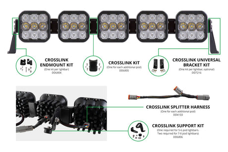 SS5 CrossLink Support Kit