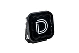Cache pour module LED SS5, noir (un)