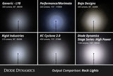 Stage Series Single-Color LED Rock Light (one)