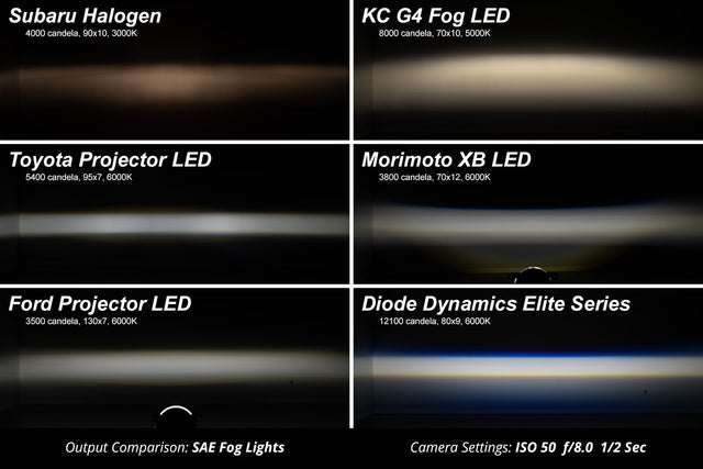 Elite Series Fog Lamps for 2015-2018 Nissan Murano (pair)
