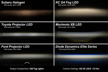 Elite Series Fog Lamps for 2010-2013 Infiniti G37 Sedan (pair)