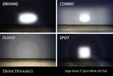 SS5 White Pro LED Pod (pair)