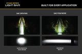 2013-2018 Dodge Ram Sport/Express SAE/DOT LED Lightbar Kit