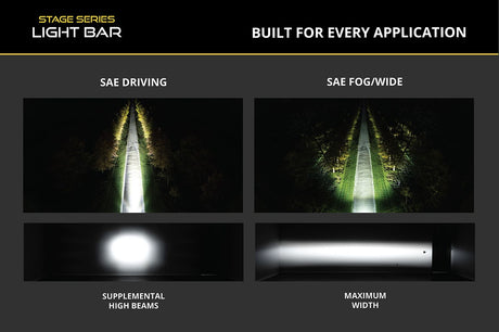 2013-2018 Dodge Ram Sport/Express SAE/DOT LED Lightbar Kit