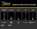 SS3 SAE White Max LED Pod (pair)