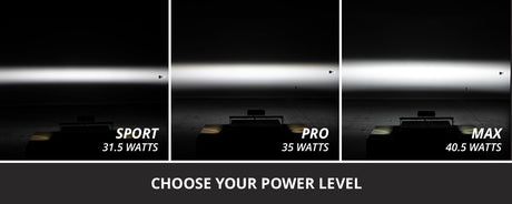 2013-2018 Dodge Ram Sport/Express SAE/DOT LED Lightbar Kit