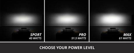SS10 SAE/DOT White LED Light Bar (one)