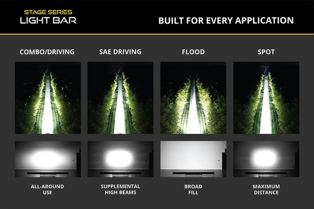 SS40 White LED Light Bar (one)