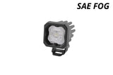 Stage Series C1 1" Sae/Dot Jaune Module Led Encastré (Paire) 