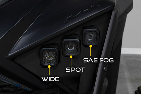 SSC1 LED Headlight Kit for 2020-2023 Polaris RZR Pro