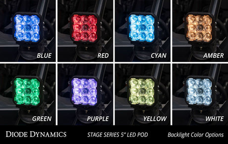 Stage Series A-Pillar Pod Kit for 2017-2025 Can-Am Maverick X3