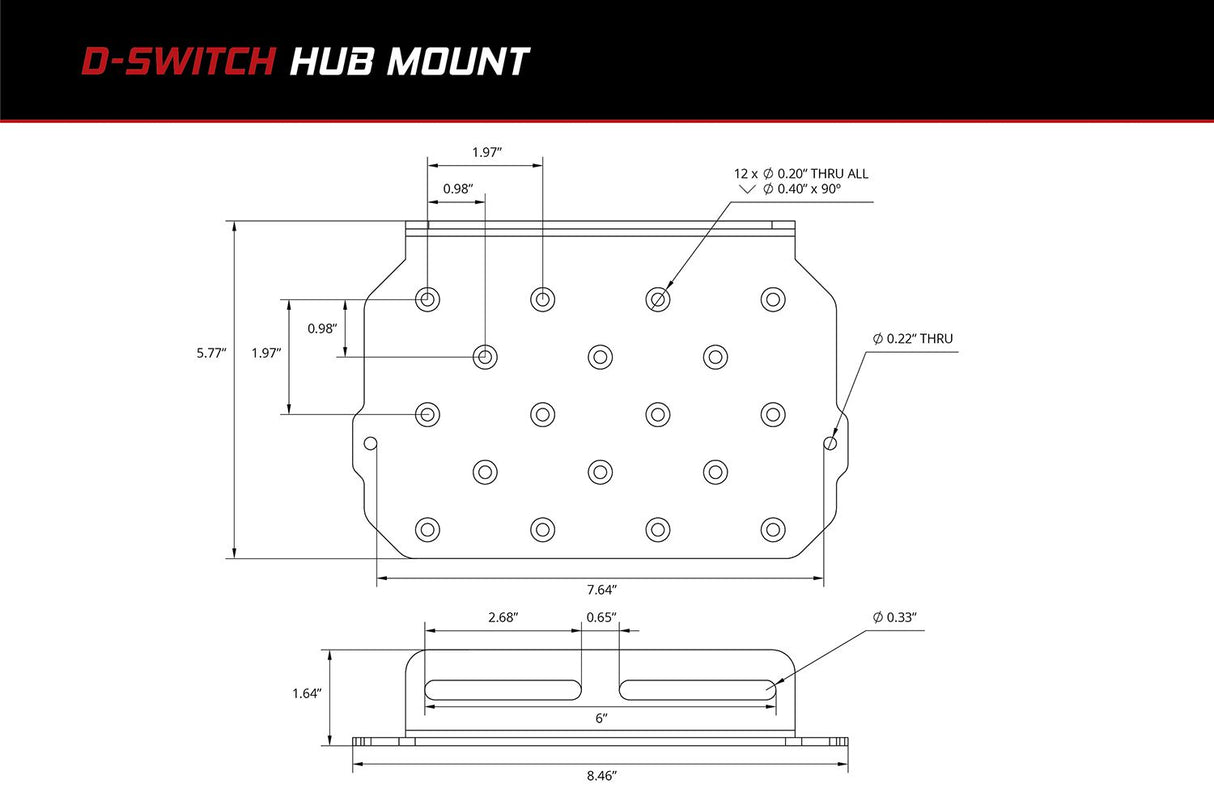 Panneau de commutation 8 canaux Diode Dynamics D-Switch