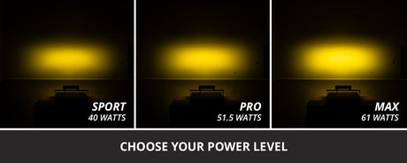 SS10 SAE/DOT Yellow LED Light Bar (one)