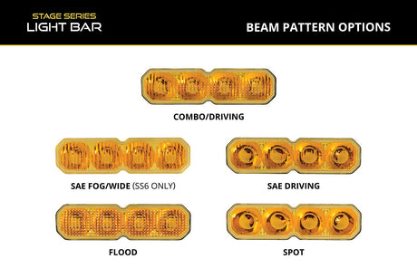 Replacement Lens for Stage Series LED Light Bars (one)