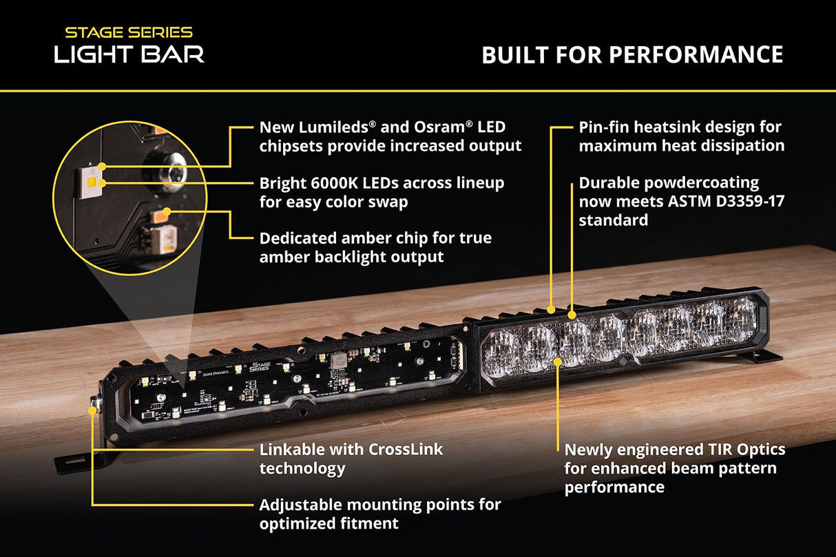 Barre lumineuse blanche Stage Series 42"