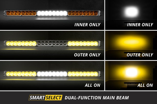 SS40 White LED Light Bar (one)
