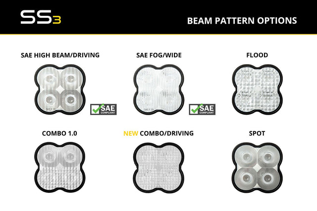 Clear Lens for SS3 Pods (one)