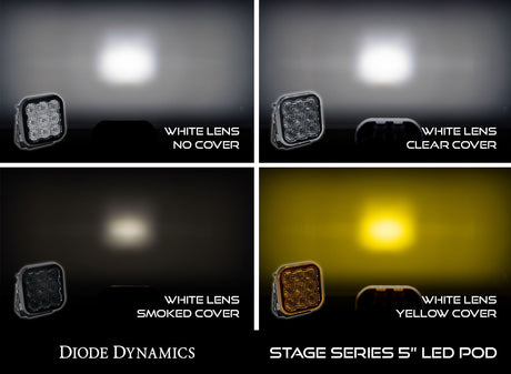 SS5 LED Pod Cover, Smoked (one)