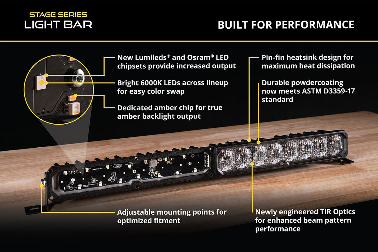 Barre lumineuse blanche Stage Series 42"