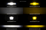 Paire de pods LED Morimoto 4Banger (universels)
