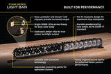 Barre lumineuse blanche Stage Series 42"