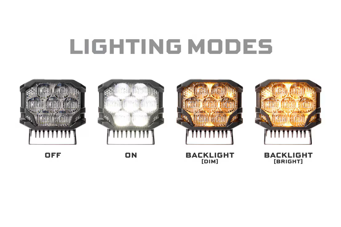 Morimoto BigBanger LED Pod SIMPLE (Universel)
