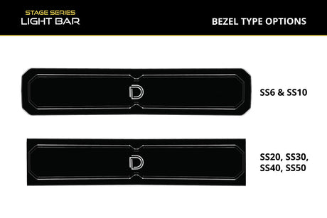 Stage Series LED Light Bar Cover