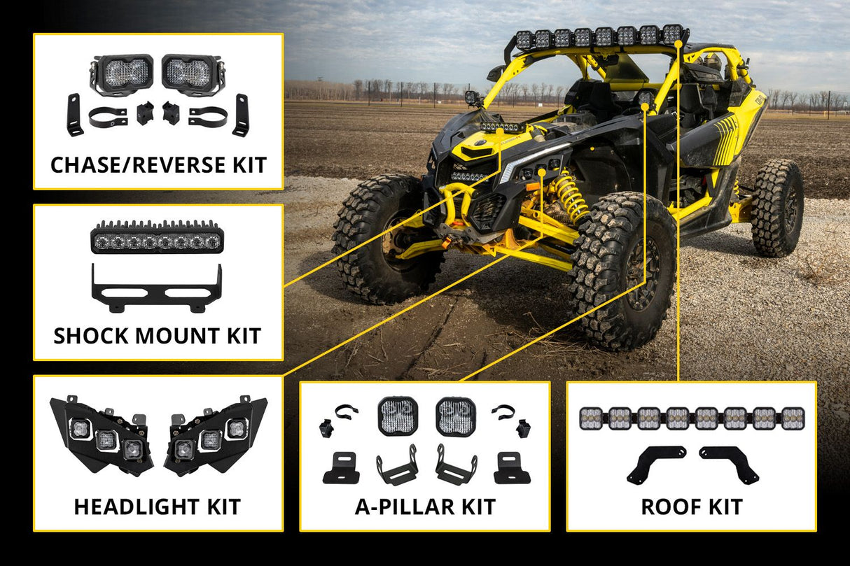 SS10 LED Grille Kit for 2017-2025 Can-Am Maverick X3
