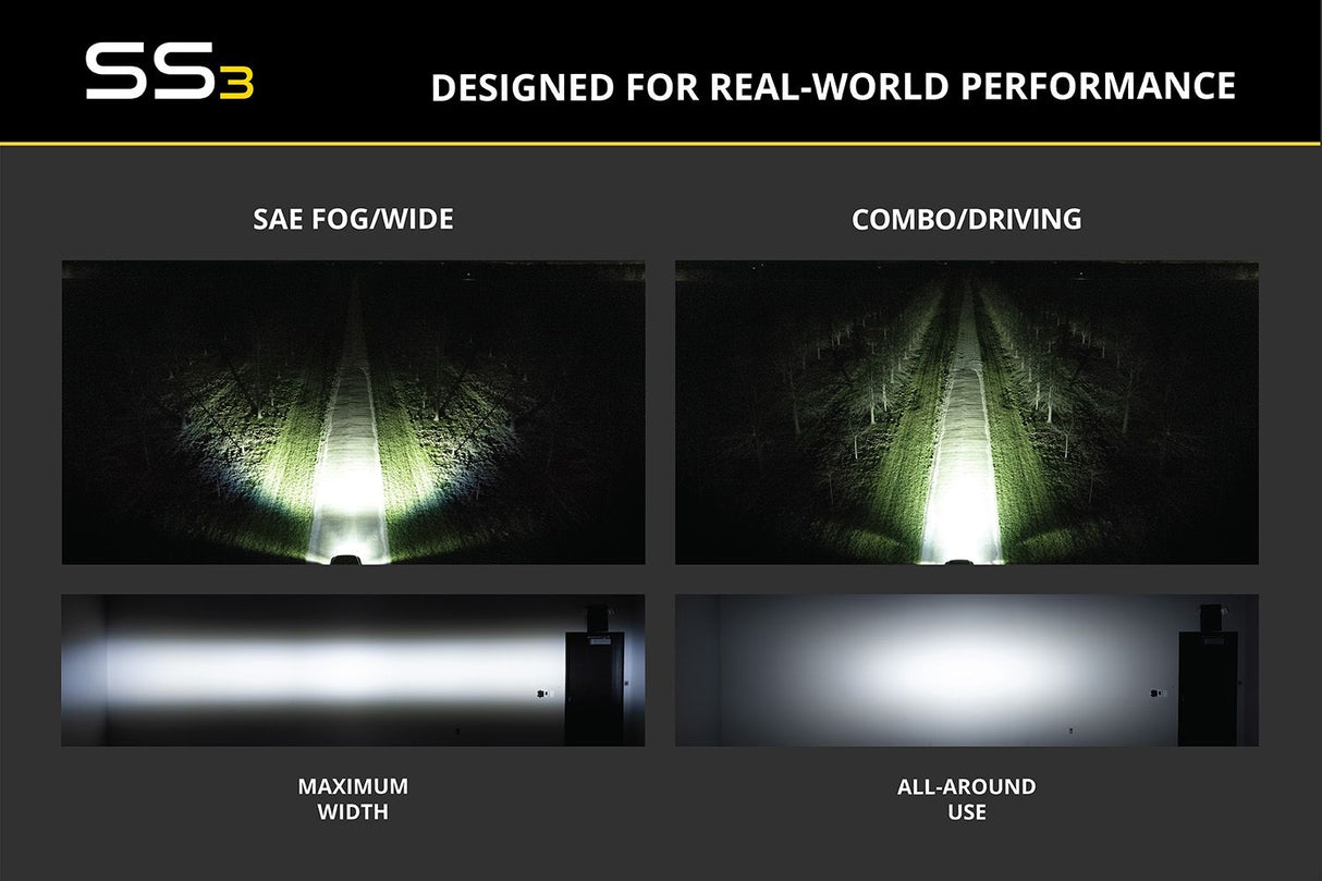 Kit d'éclairage de fossé à LED de la série Stage pour Subaru Wrx/Sti 2015-2021 